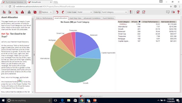 Asset allocation
