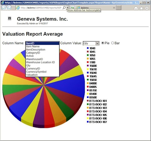 Inventory Inquiry Chart