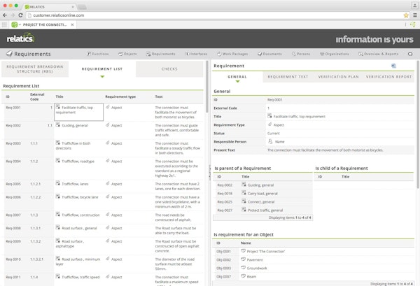 Requirement management
