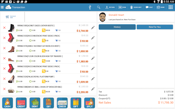 Summary of transactions