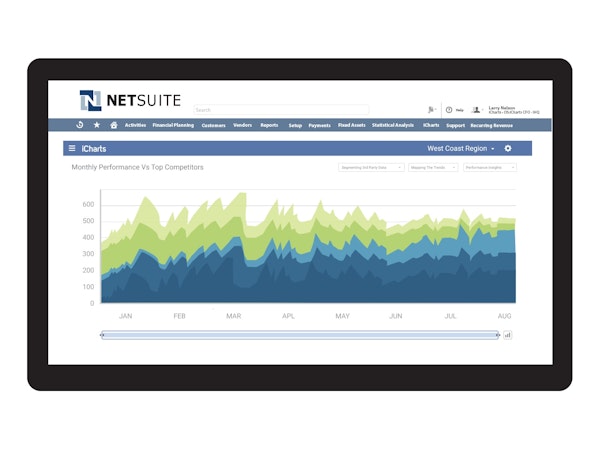 iCharts - NetSuite