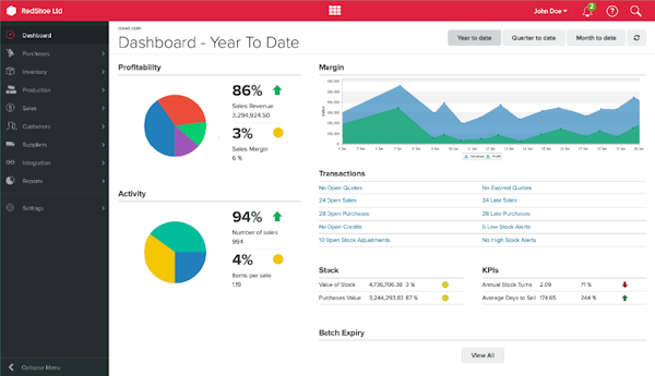 Dashboard overview