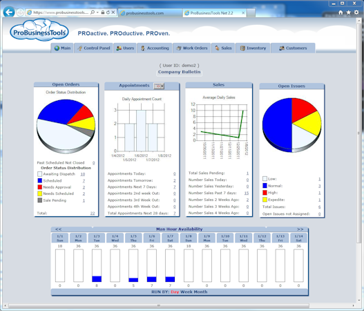 Start Page