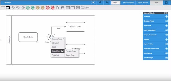 Conditional gateways