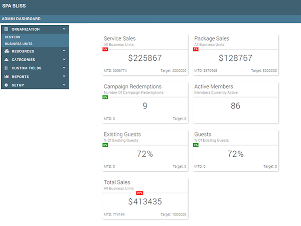 Zenoti Software 2019 Reviews Pricing Demo - revenue