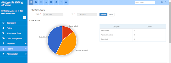 Reports dashboard