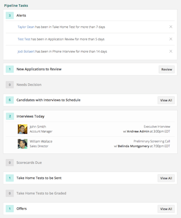 Greenhouse Software 2020 Reviews Pricing Demo