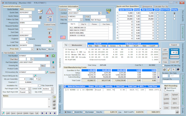 Estimating and quotation