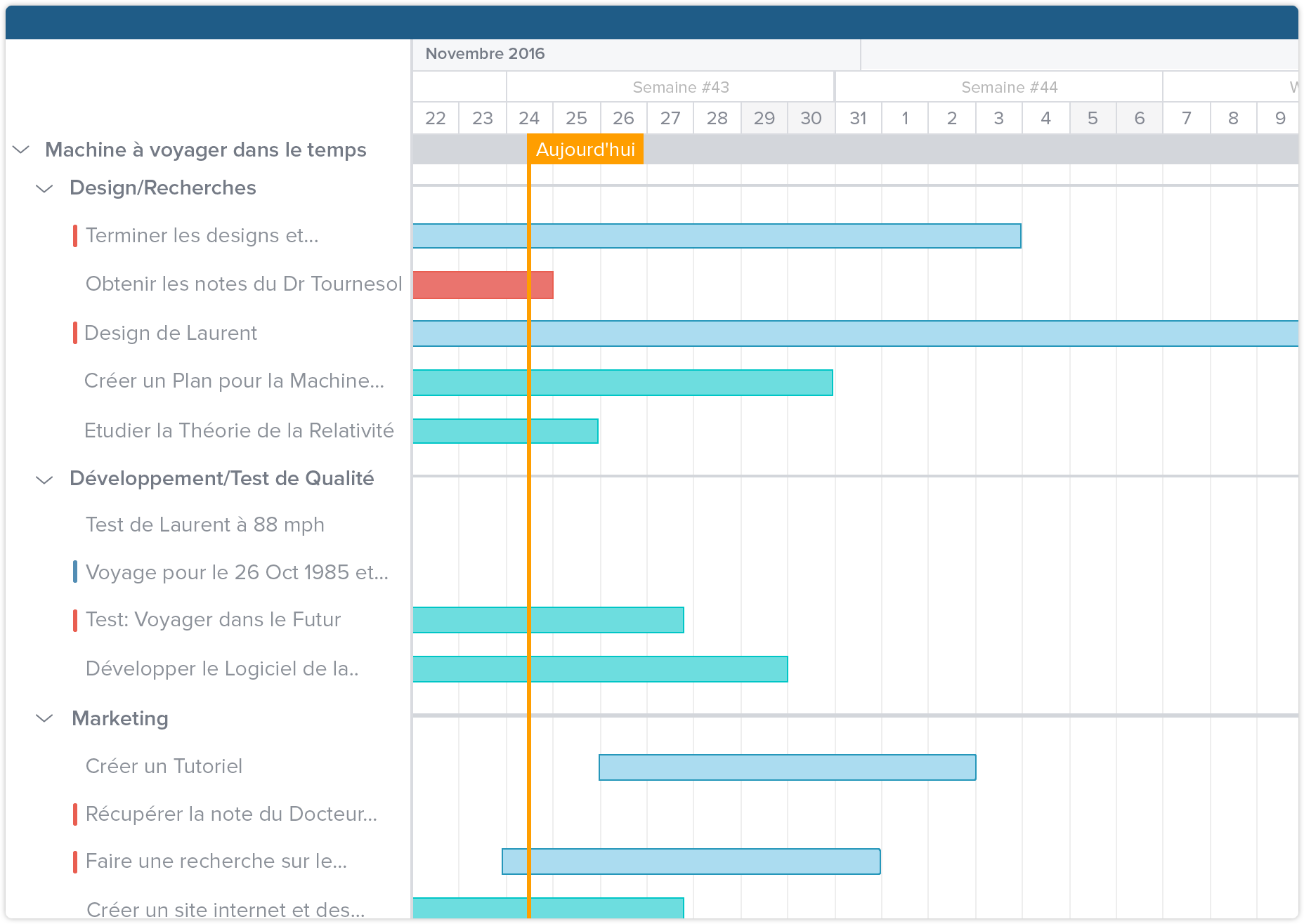 Taskworld Gantt Chart