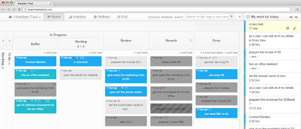 User dashboard