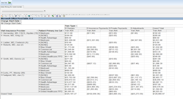 Data mining