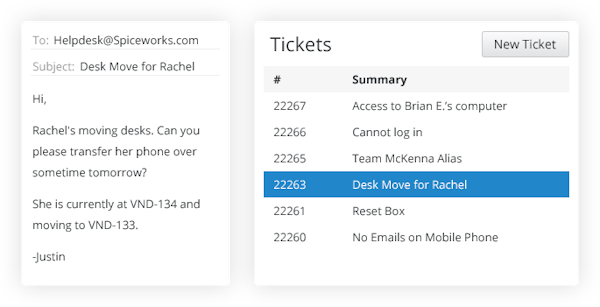View ticket summary
