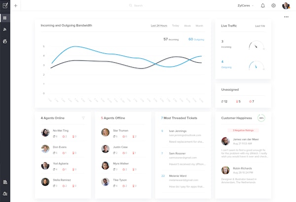Bandwidth monitoring