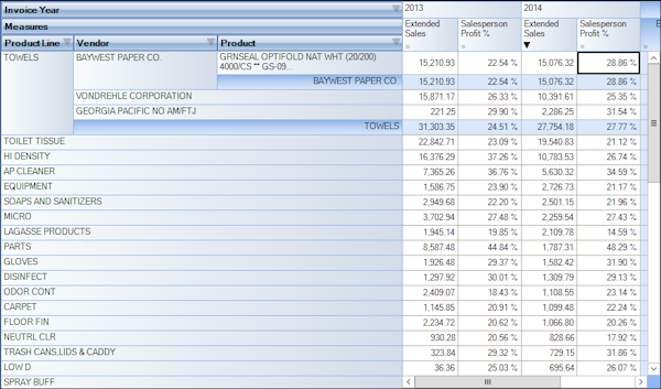 Invoicing