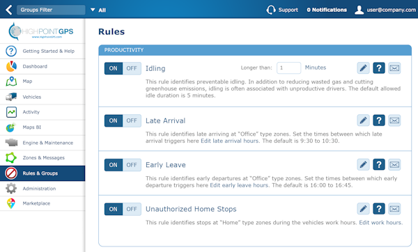 Fleet GPS tracking by High Point GPS configure rules