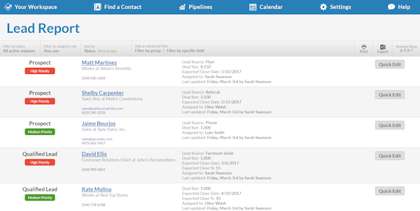 Less Annoying CRM Lead report