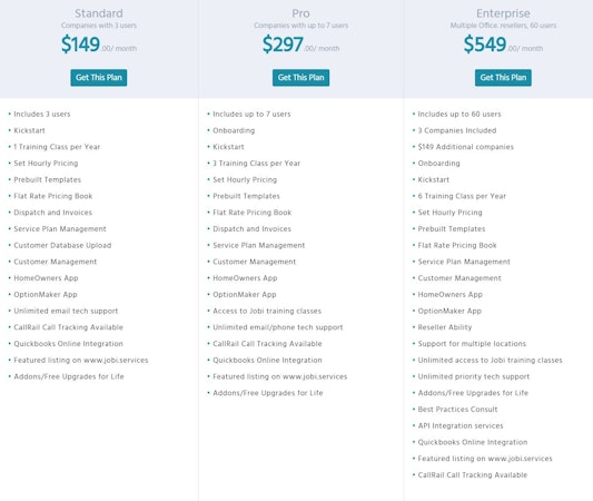 Pricing plans