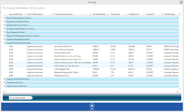 Purchasing information