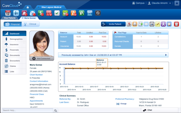 Create personalized profiles