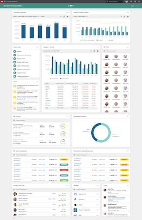 Homepage configuration