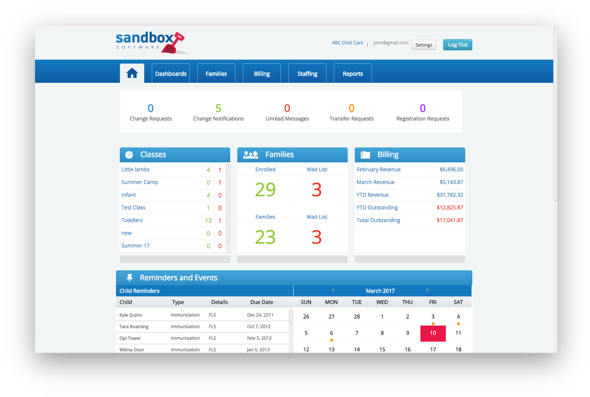 sandvox software