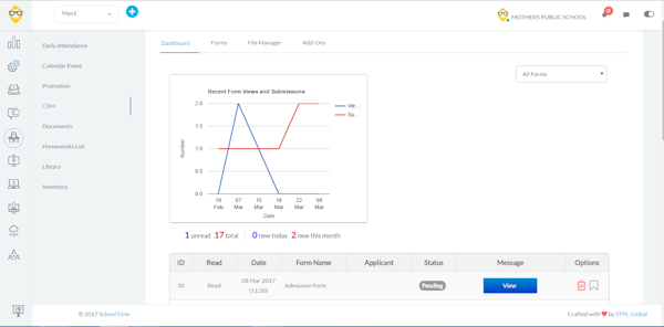 CRM dashboard