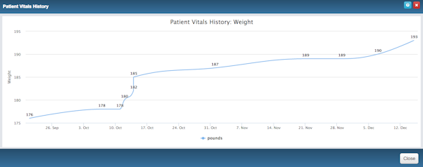 Vitals history