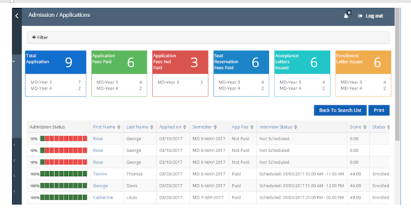 Admin dashboard