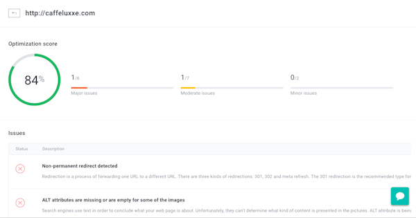 Site optimization