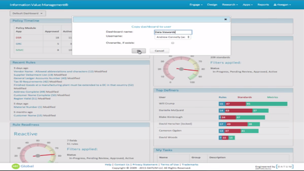 Copy user to dashboard