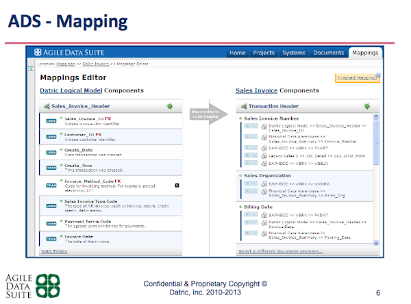 Mapping