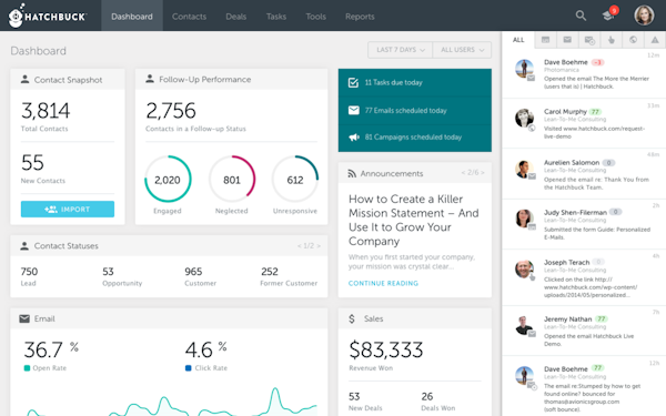 Dashboard