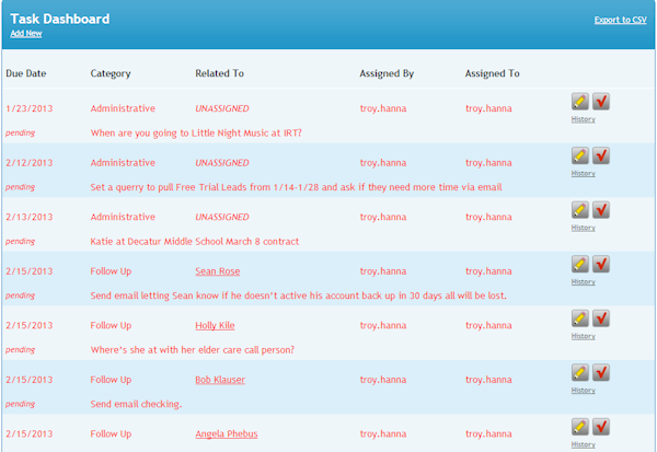 Task dashboard