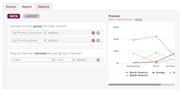 Customize reports
