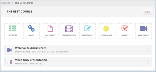 Content management