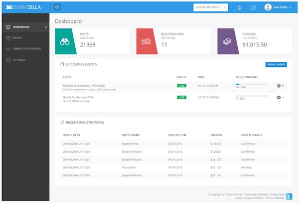 User dashboard