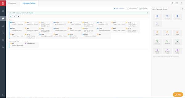 Campaign Builder