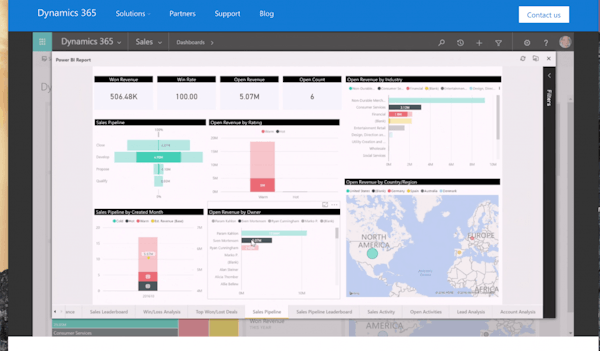 Sales dashboard