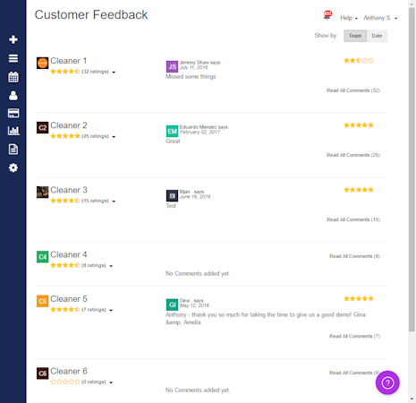 Customer feedback