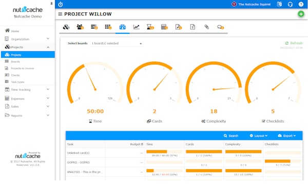 Nutcache project tracking