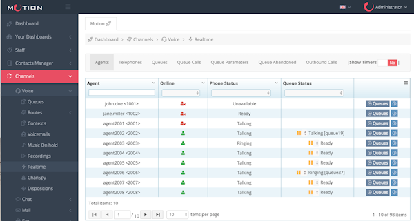 Voice channel management