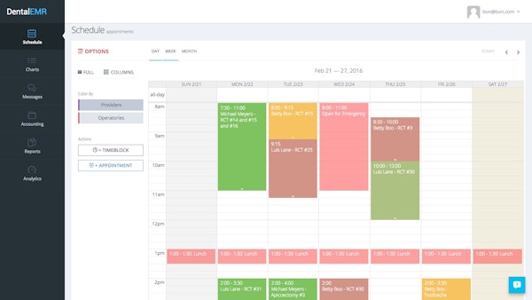 Treatment schedule