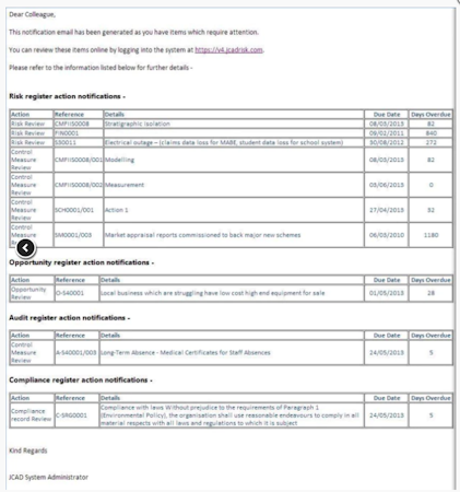 Email notifications
