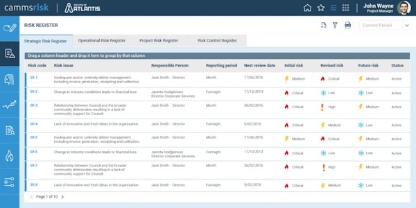 Risk register