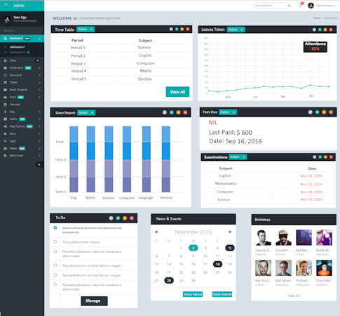 Example dashboard