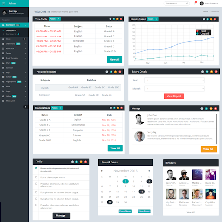 Example dashboard