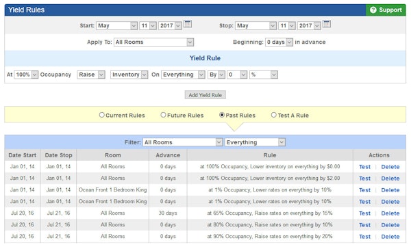 Yield management
