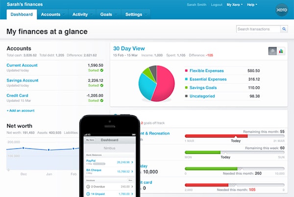 Financial dashboard
