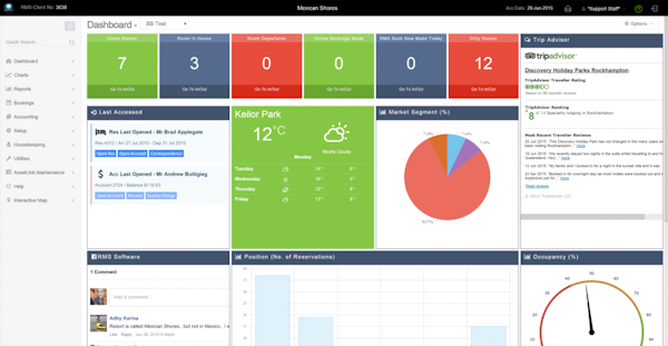 Dashboard