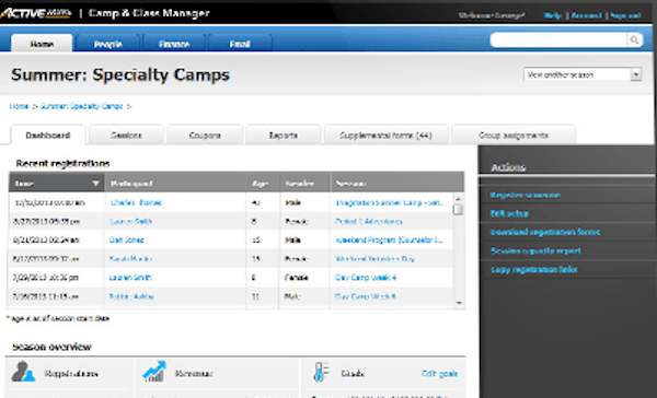 Recent registrations